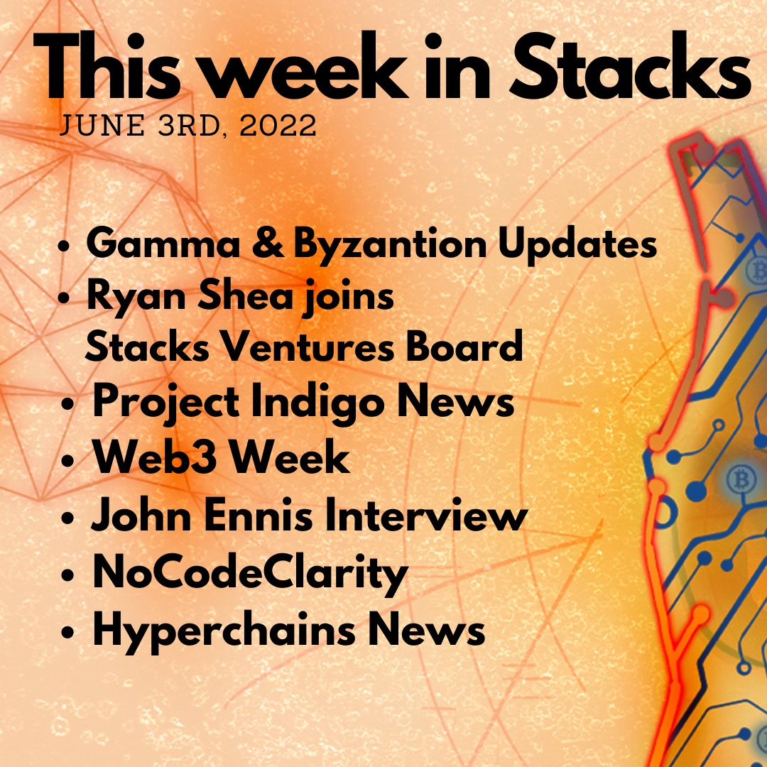 E64: Weekly - Hyperchains, Web3Week, Ryan Shea , NFT Marketplace updates, NoCodeClarity, NeoSwap